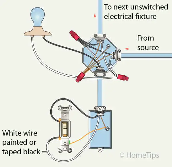 How To Connect A Light Switch To A Light Constructhubb Com