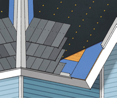 roofing 101 what you need to know 2